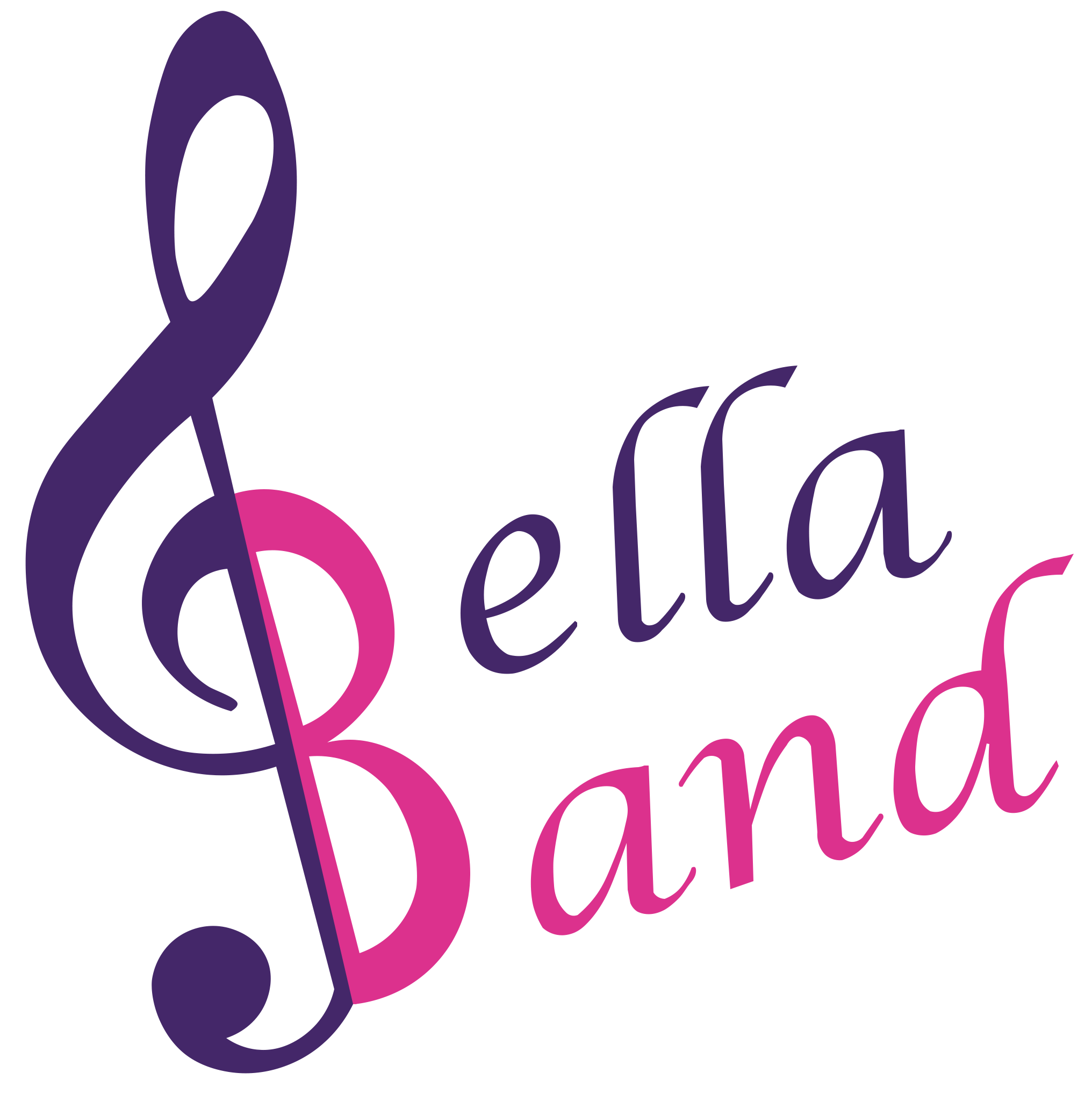 Bella Band  | FORMATIE NUNTA BUCURESTI